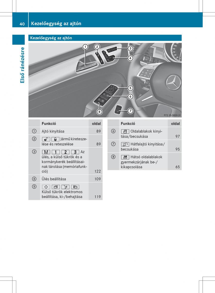 Mercedes Benz ML Class W166 Kezelesi utmutato / page 42