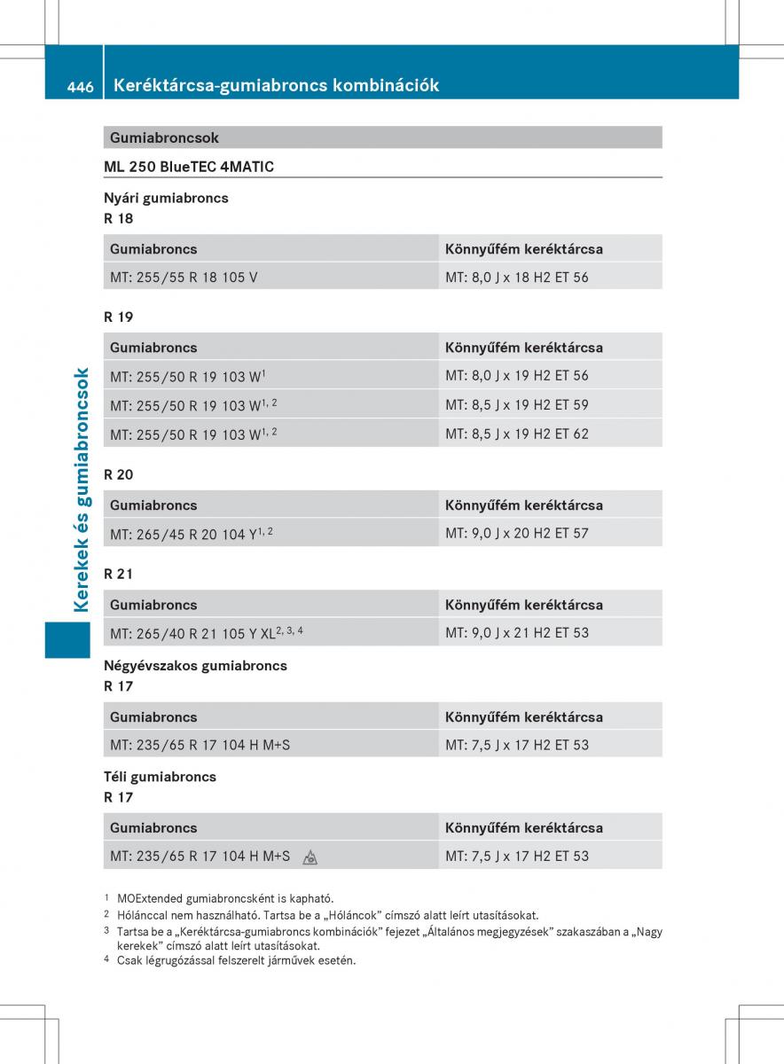 Mercedes Benz ML Class W166 Kezelesi utmutato / page 448