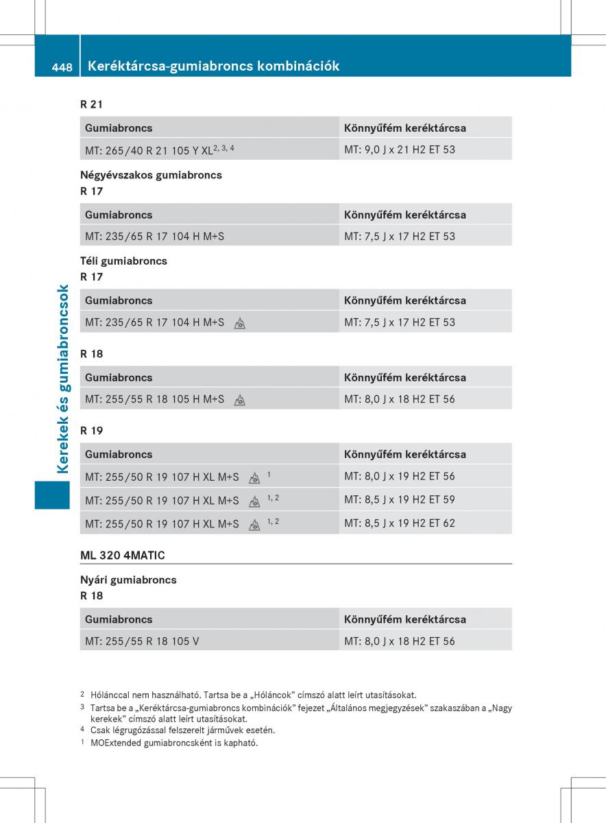 Mercedes Benz ML Class W166 Kezelesi utmutato / page 450