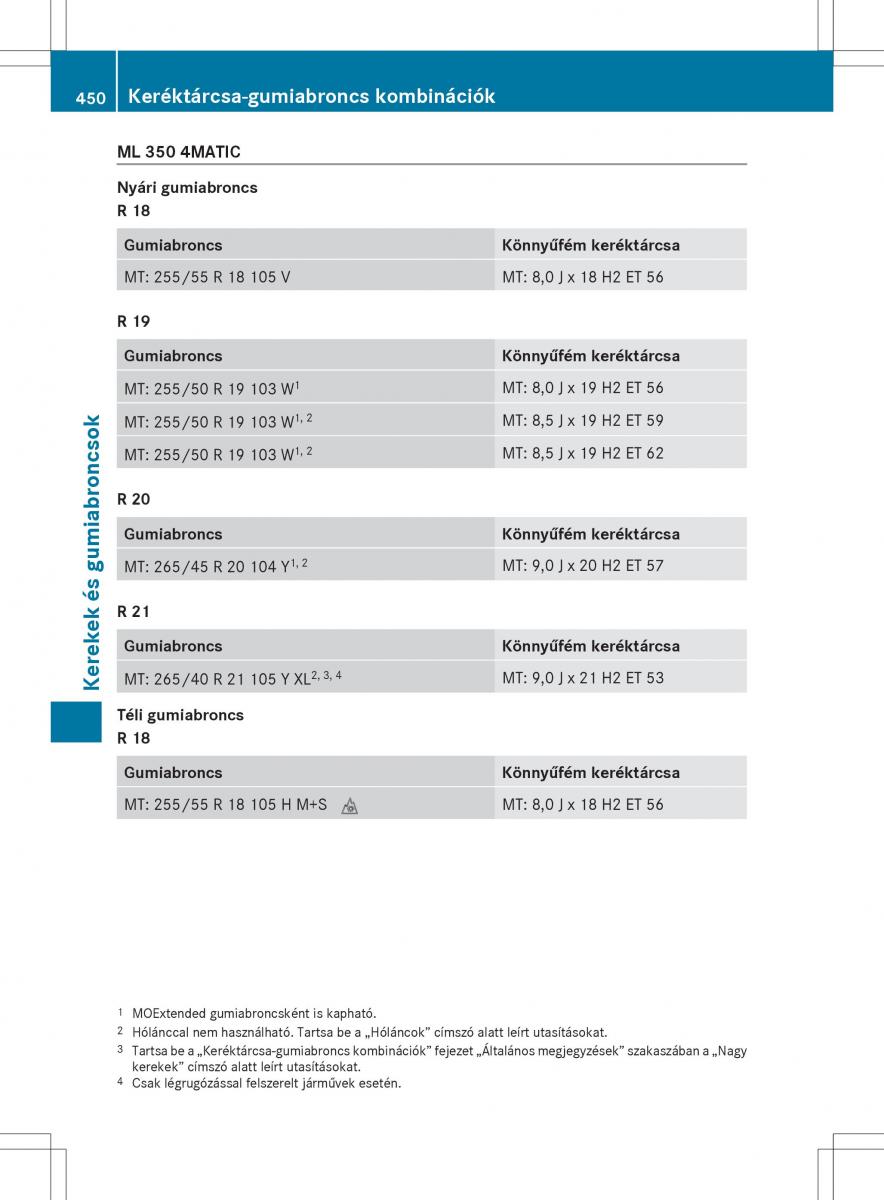 Mercedes Benz ML Class W166 Kezelesi utmutato / page 452