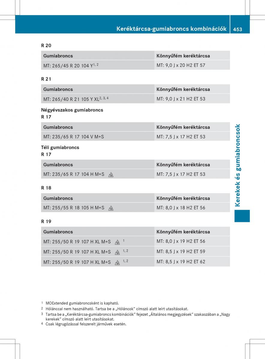 Mercedes Benz ML Class W166 Kezelesi utmutato / page 455