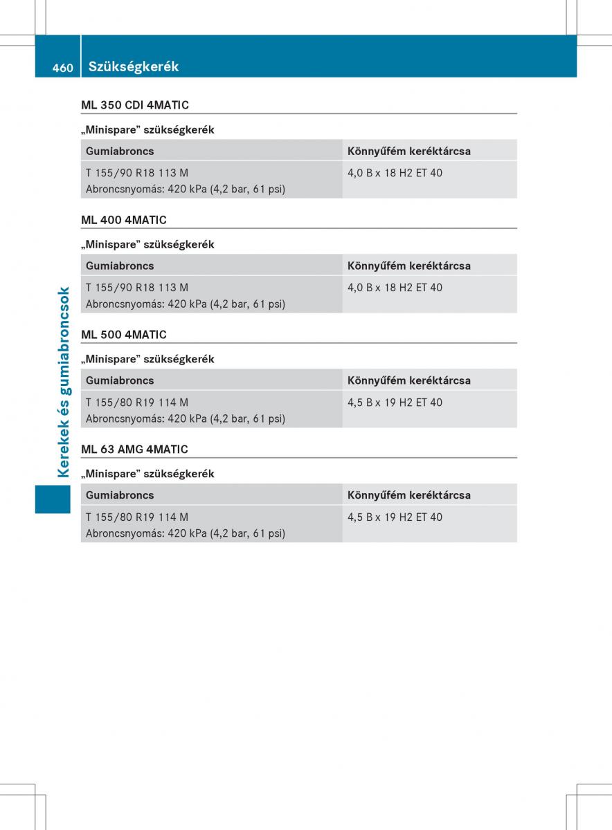 Mercedes Benz ML Class W166 Kezelesi utmutato / page 462