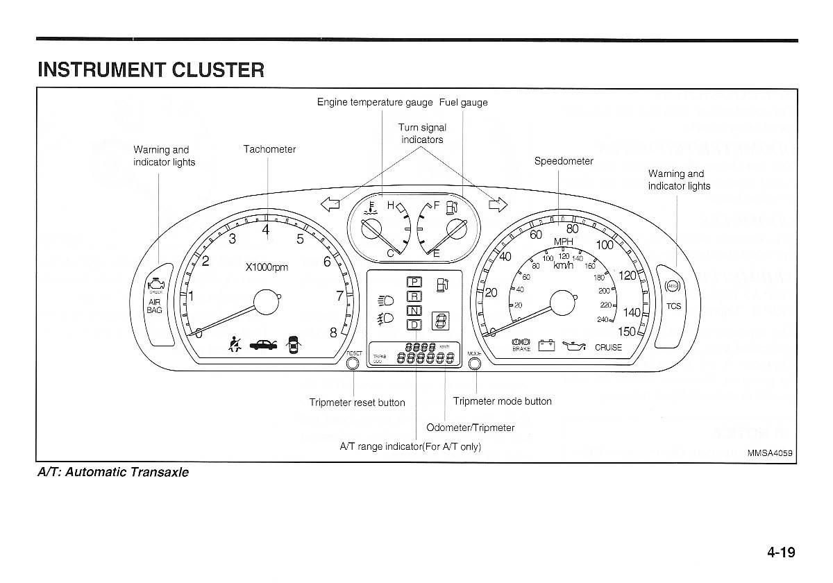 KIA Magentis I 1 owners manual / page 98