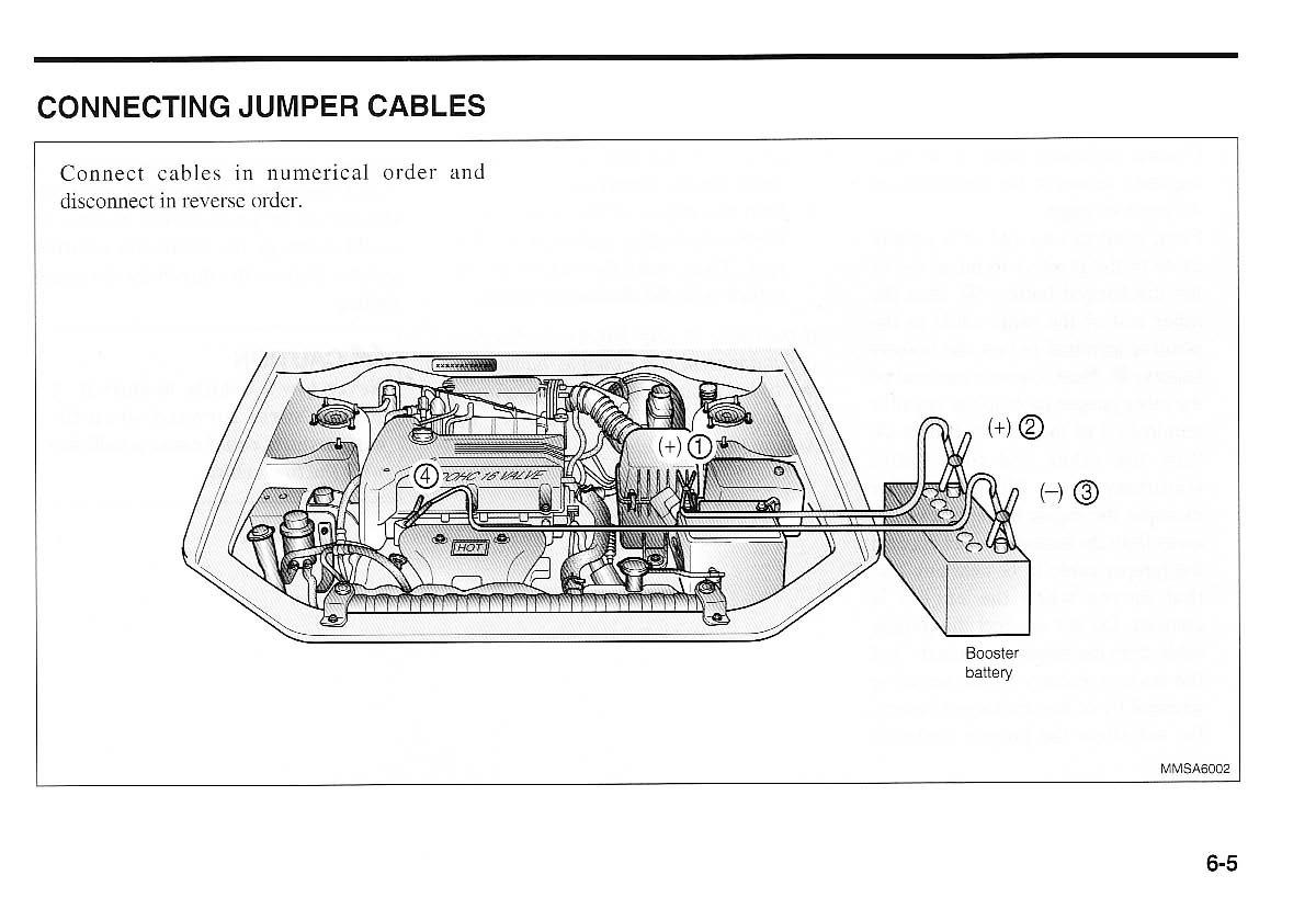 KIA Magentis I 1 owners manual / page 156