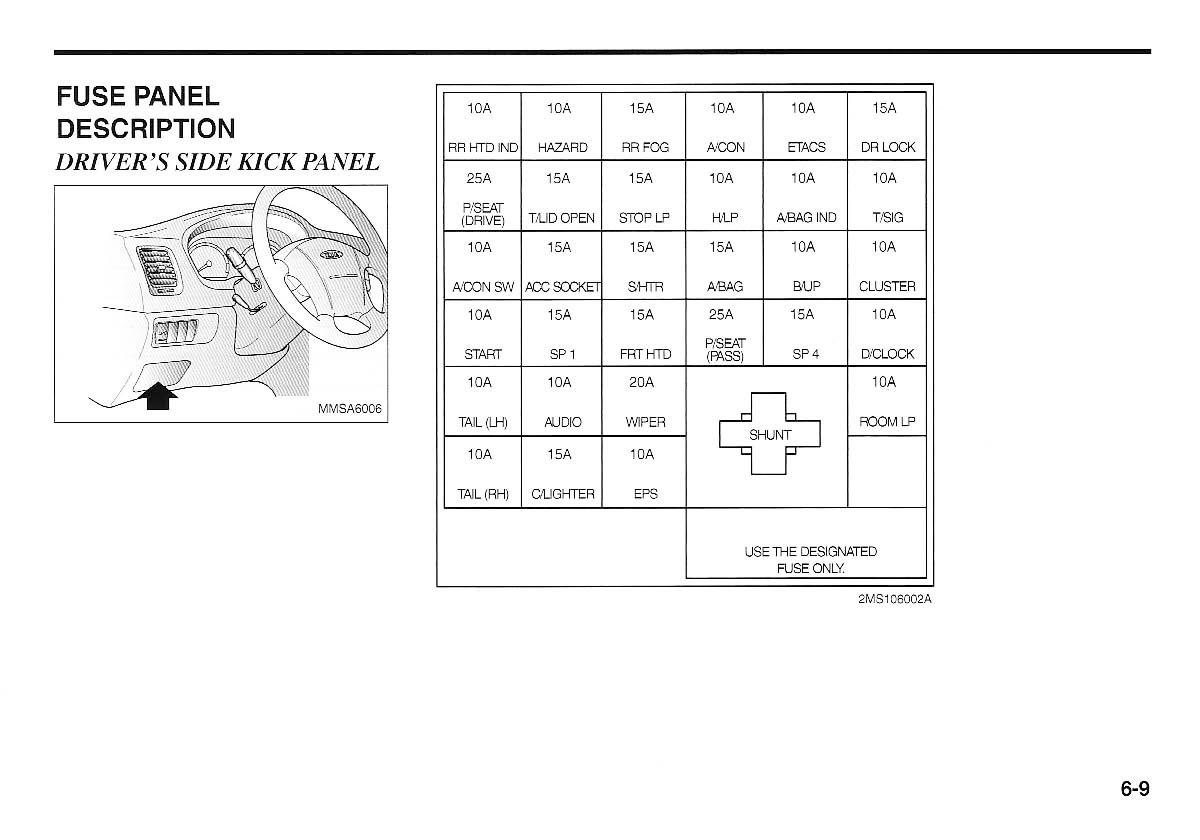 KIA Magentis I 1 owners manual / page 160