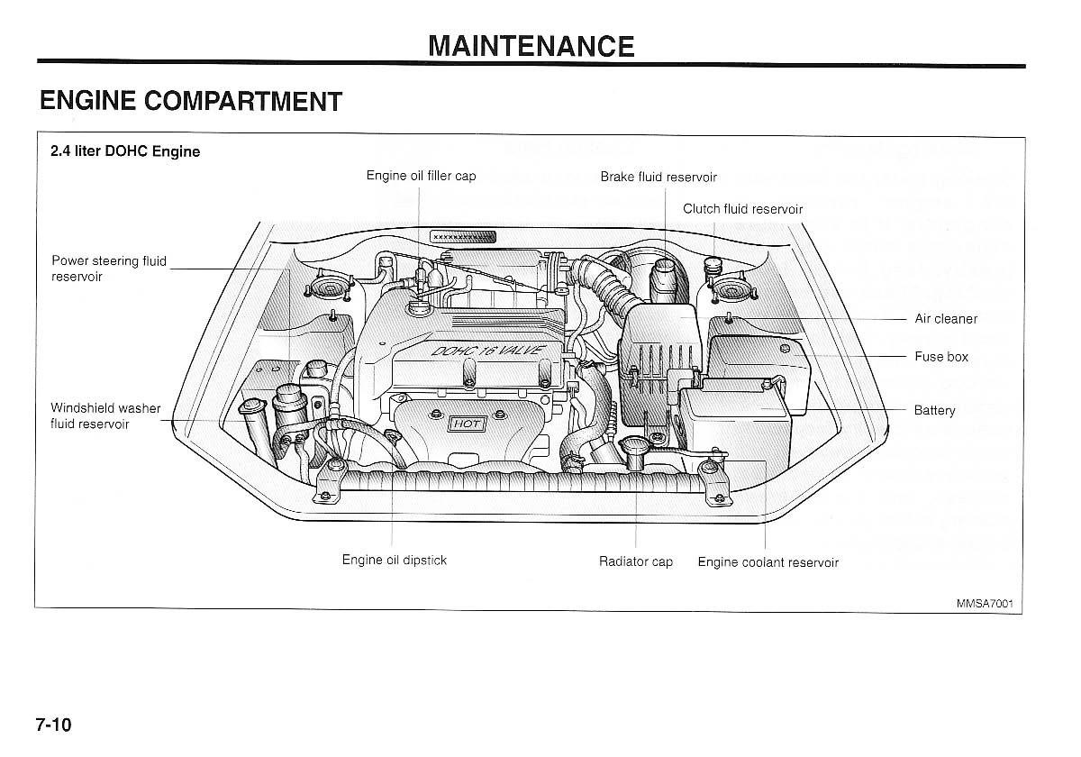 KIA Magentis I 1 owners manual / page 183