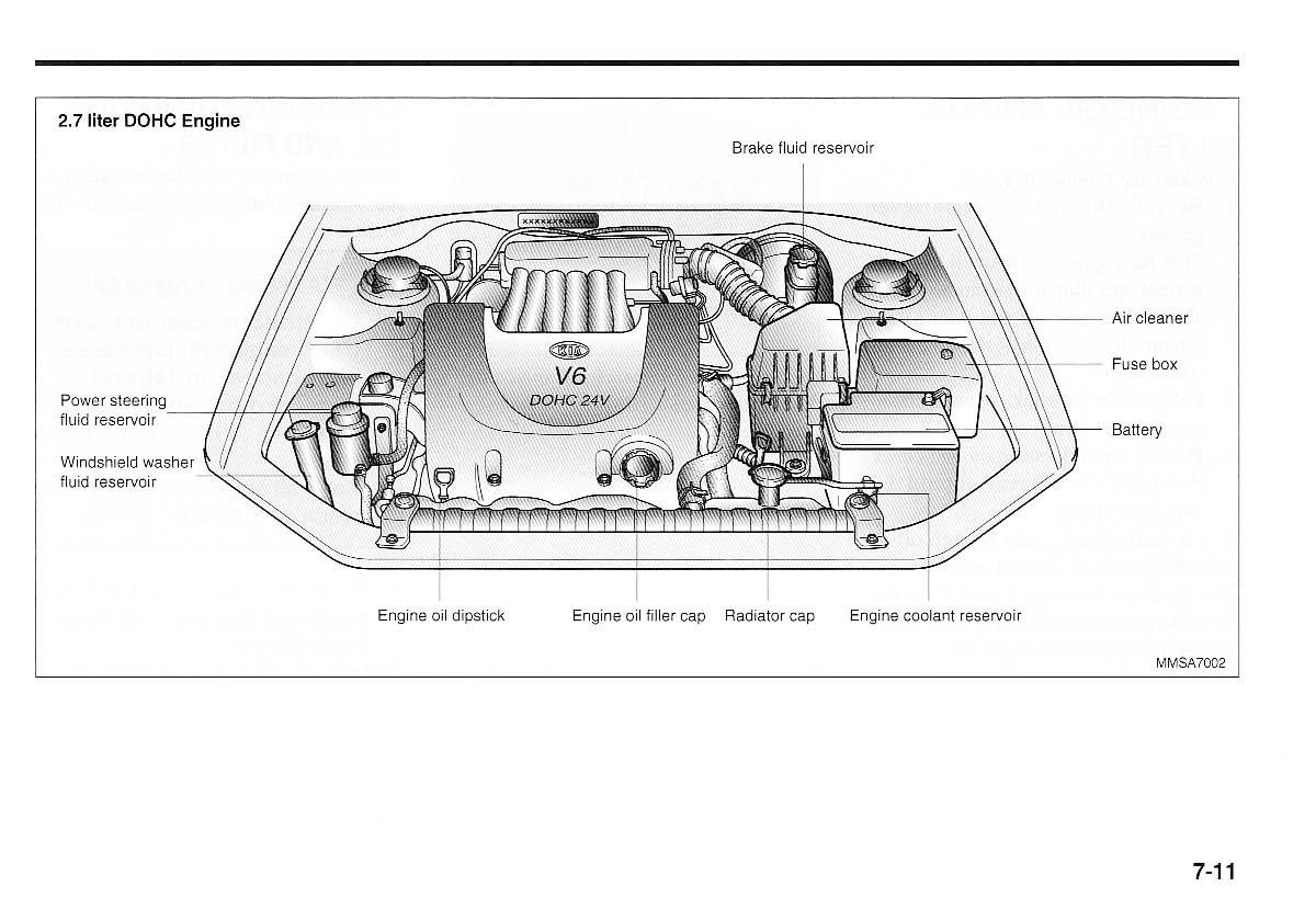 KIA Magentis I 1 owners manual / page 184