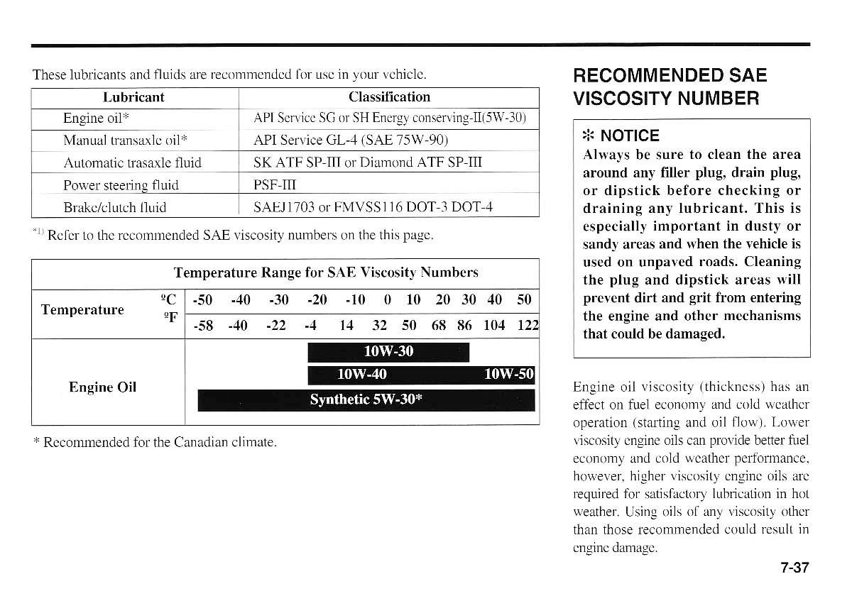 KIA Magentis I 1 owners manual / page 210