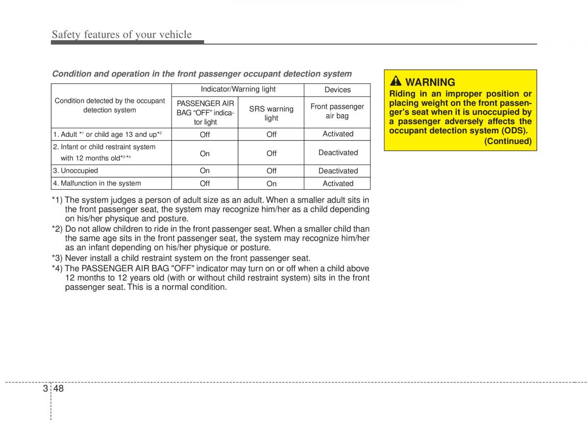 KIA Optima III 3 owners manual / page 60