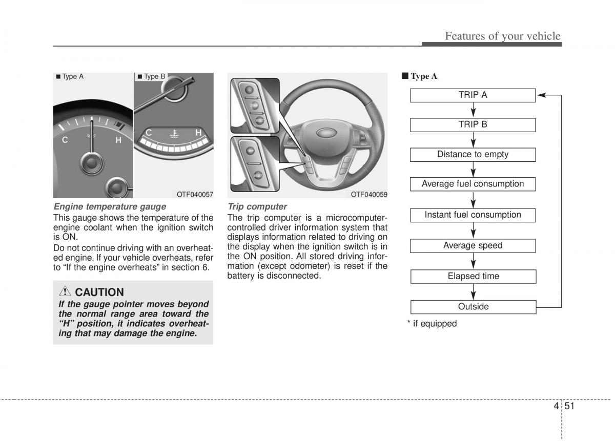 KIA Optima III 3 owners manual / page 129