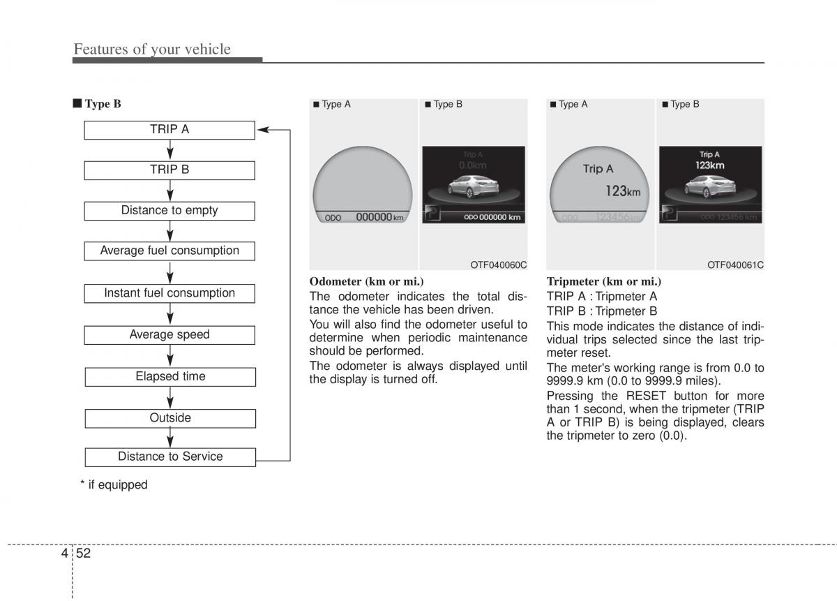 KIA Optima III 3 owners manual / page 130