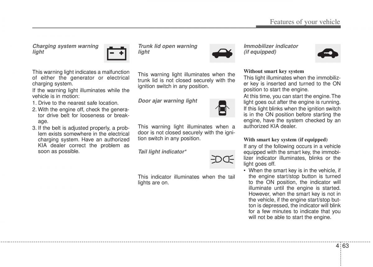 KIA Optima III 3 owners manual / page 141