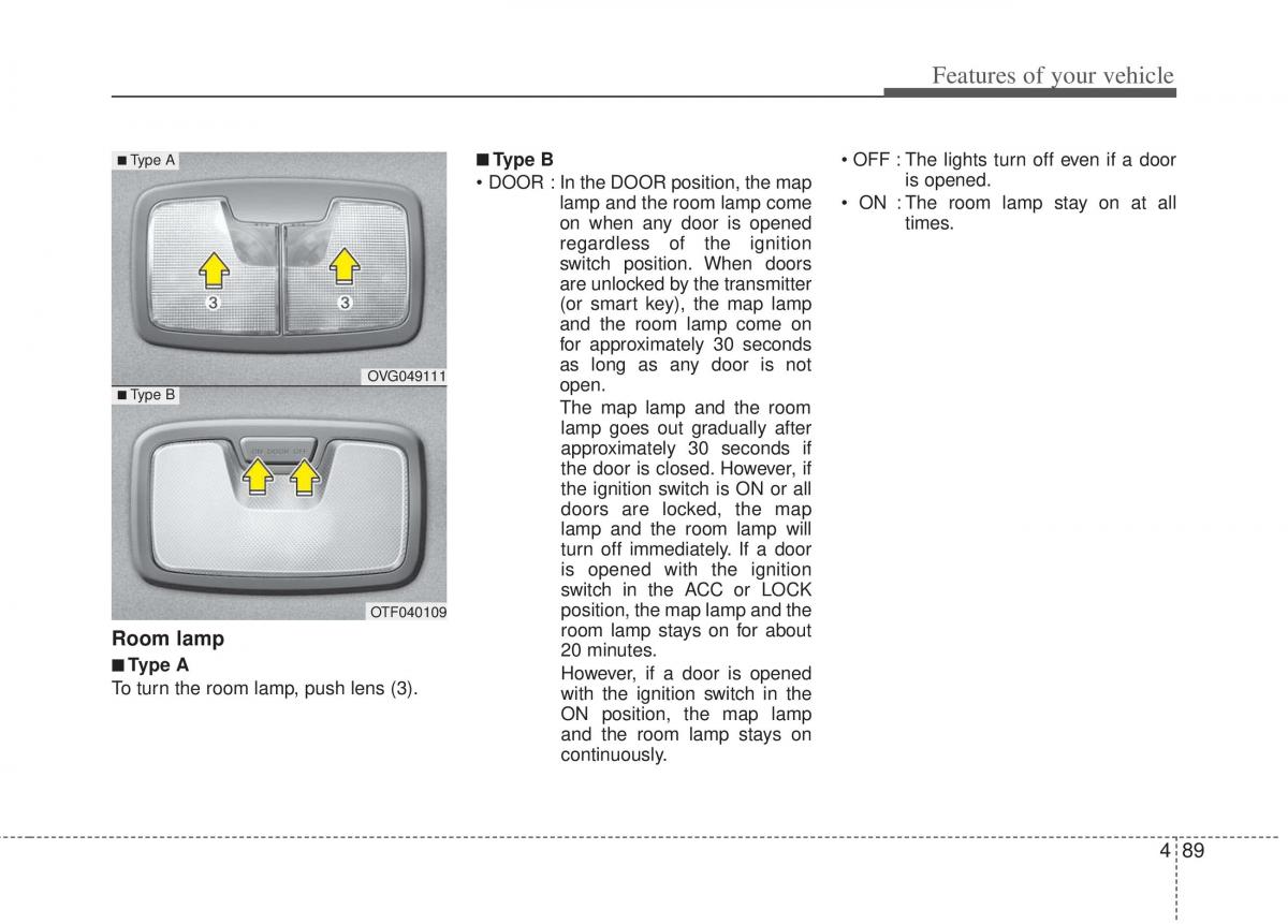 KIA Optima III 3 owners manual / page 167