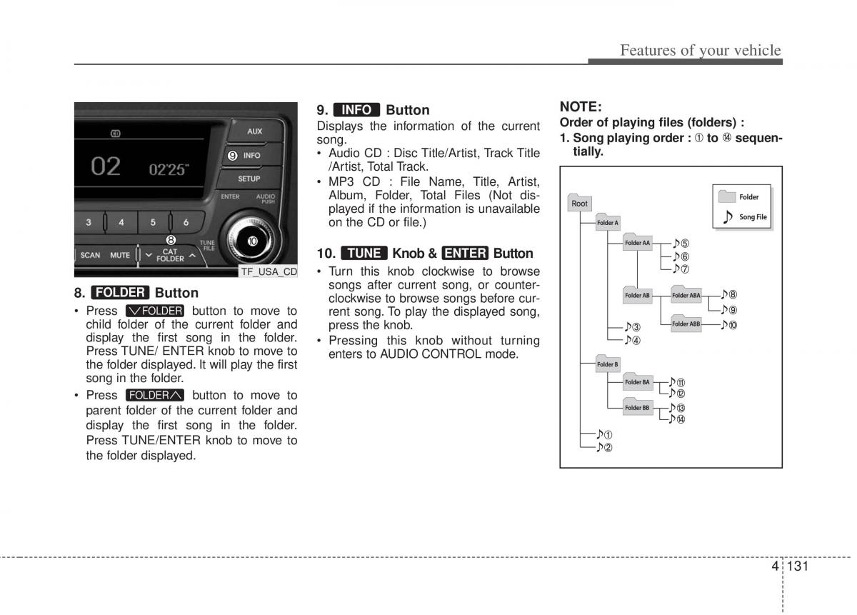 KIA Optima III 3 owners manual / page 209