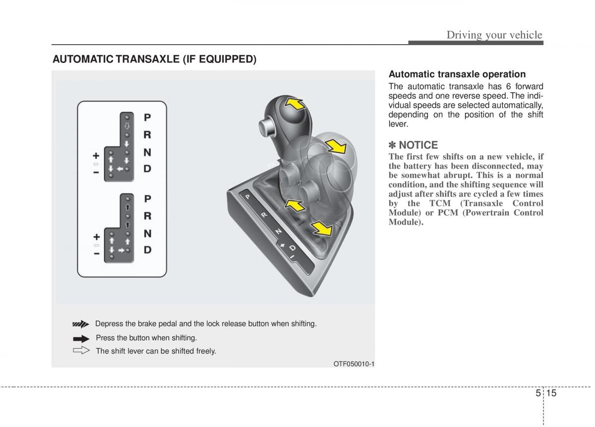 KIA Optima III 3 owners manual / page 246