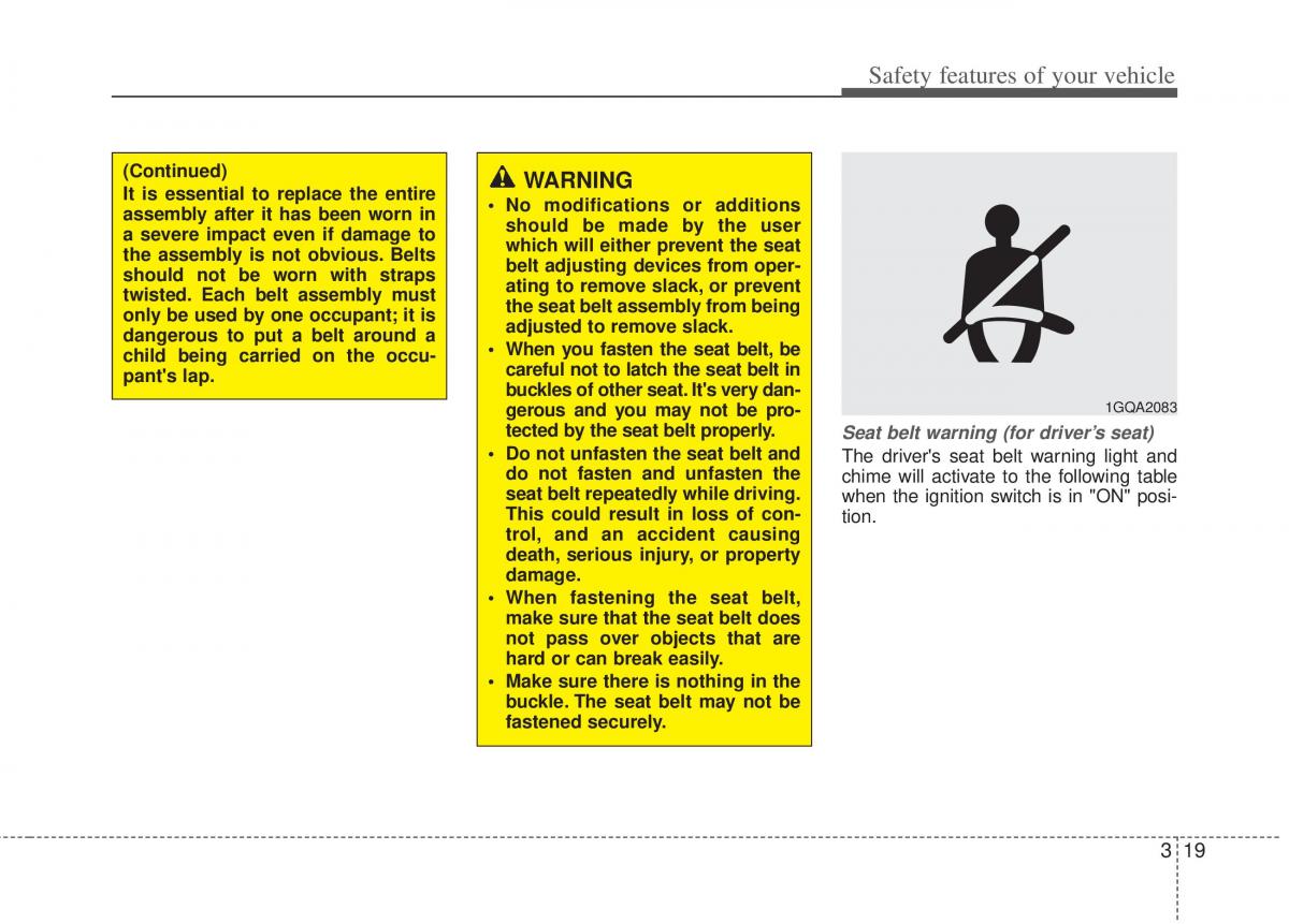 KIA Optima III 3 owners manual / page 31