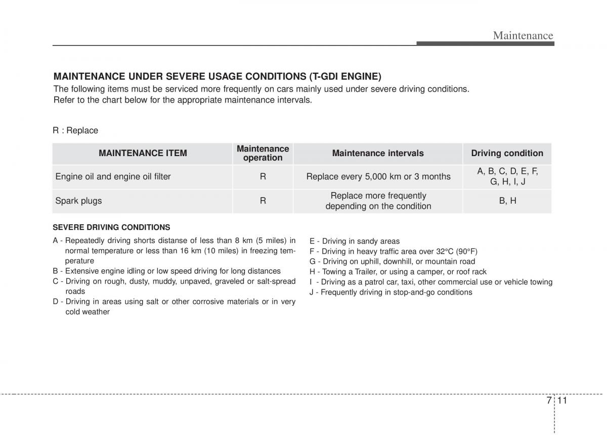 KIA Optima III 3 owners manual / page 313