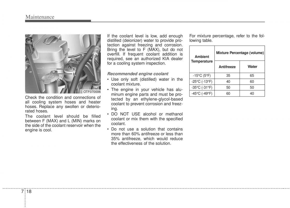 KIA Optima III 3 owners manual / page 320