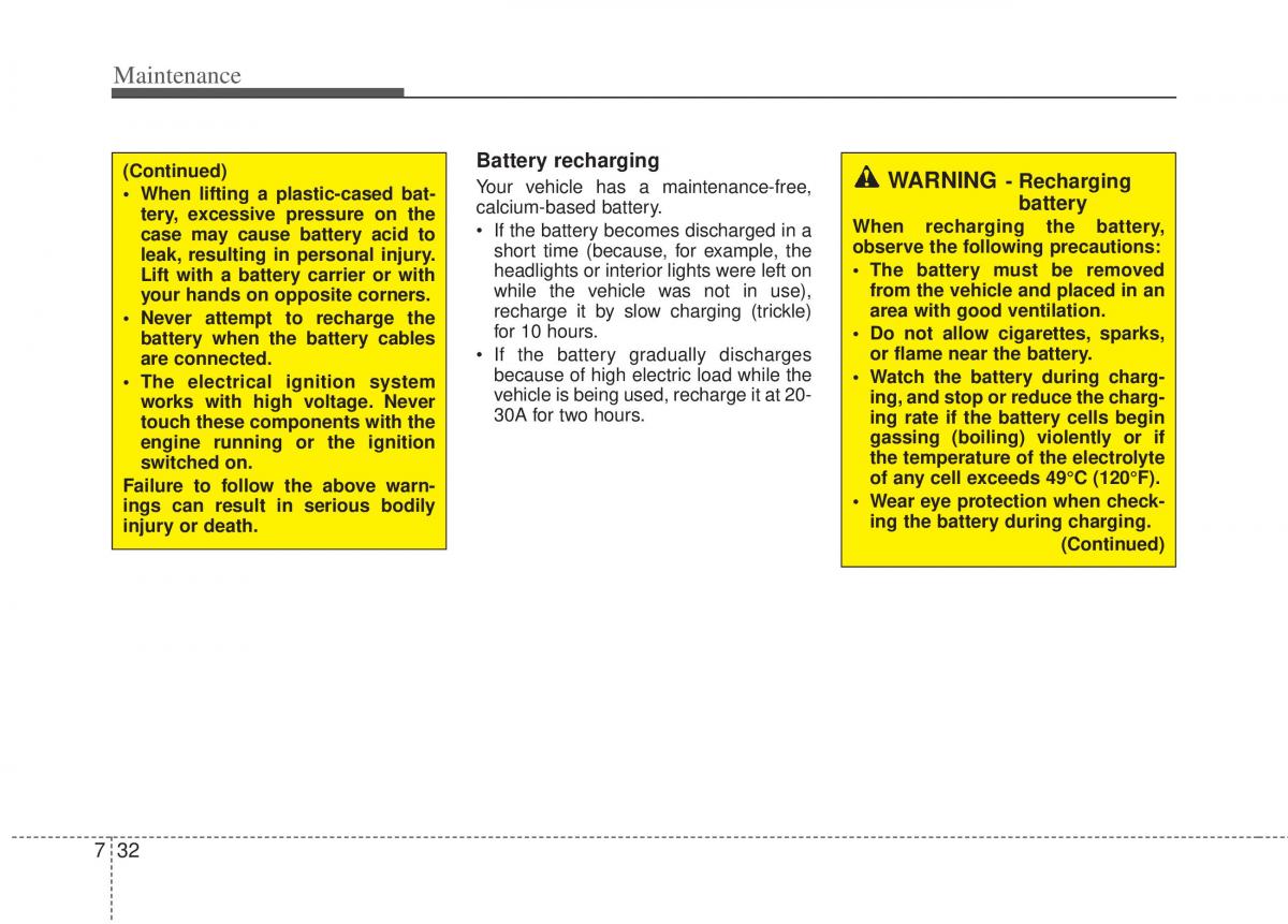 KIA Optima III 3 owners manual / page 334