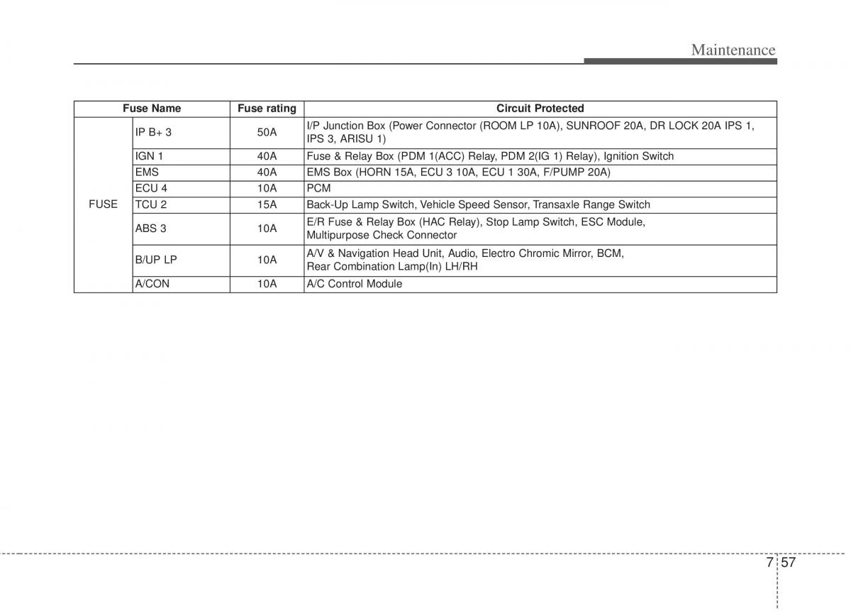 KIA Optima III 3 owners manual / page 359