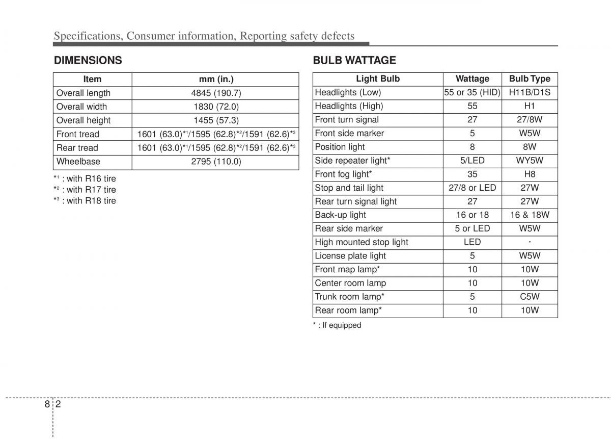 KIA Optima III 3 owners manual / page 371