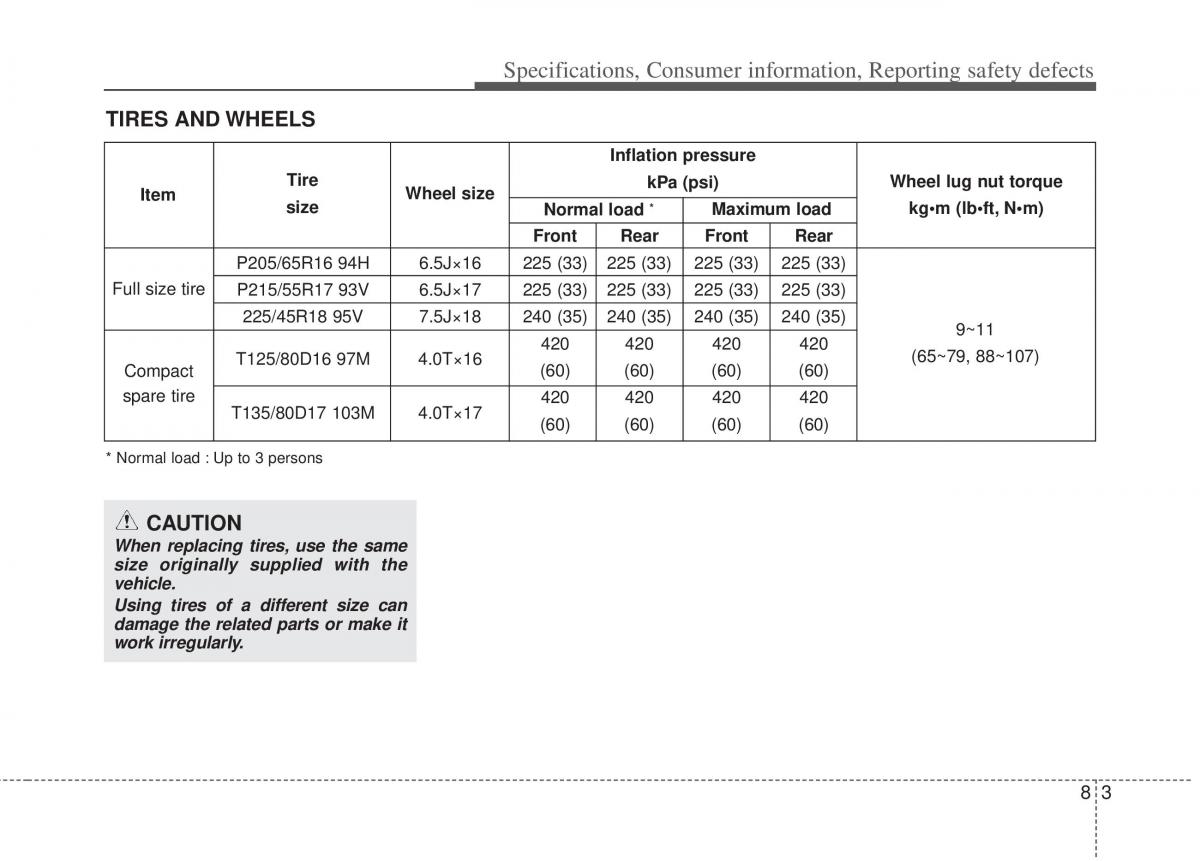 KIA Optima III 3 owners manual / page 372