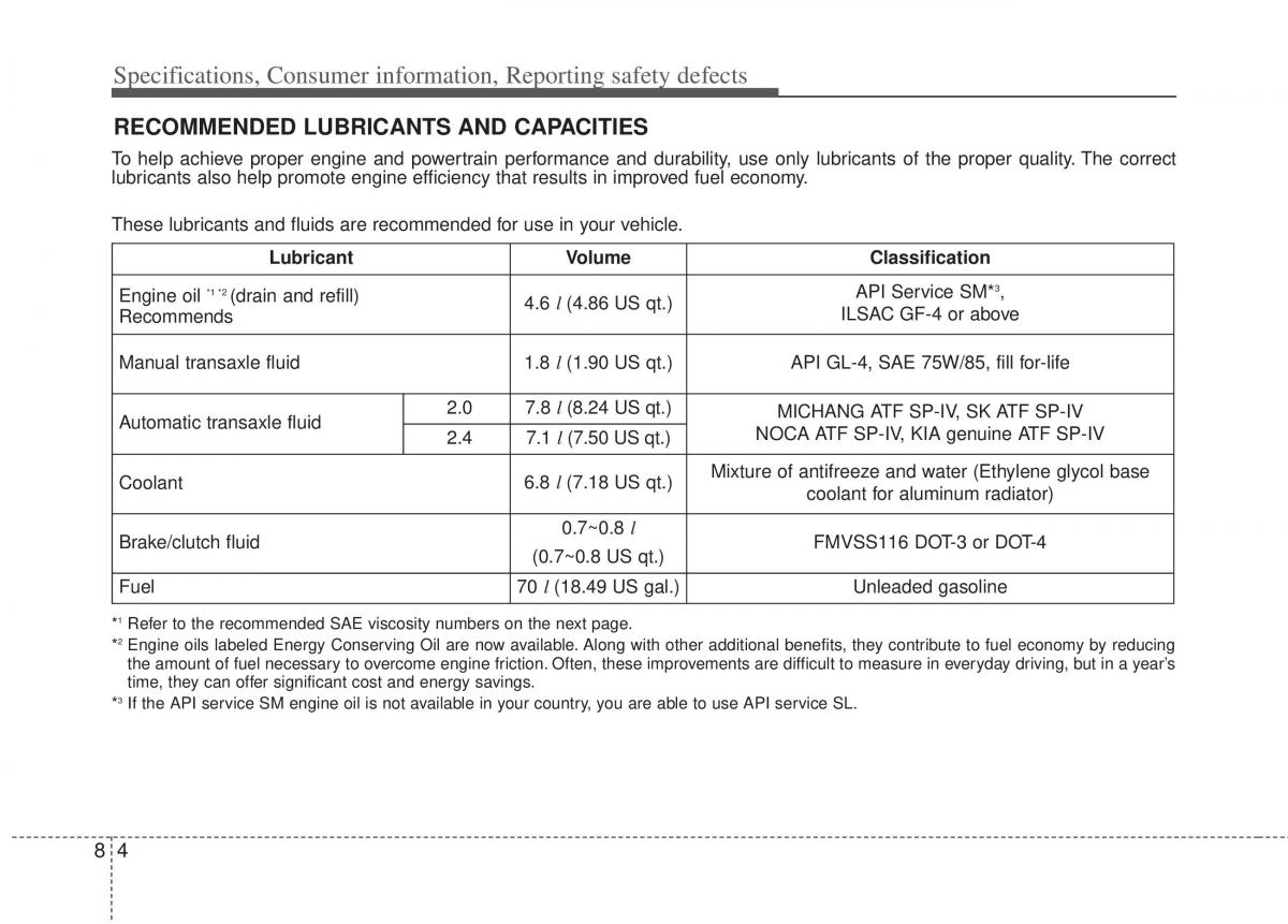 KIA Optima III 3 owners manual / page 373