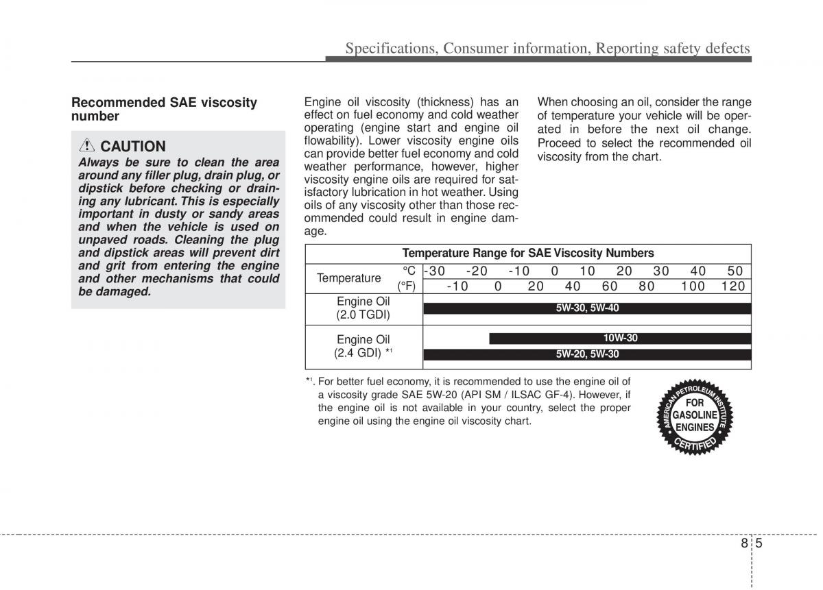 KIA Optima III 3 owners manual / page 374