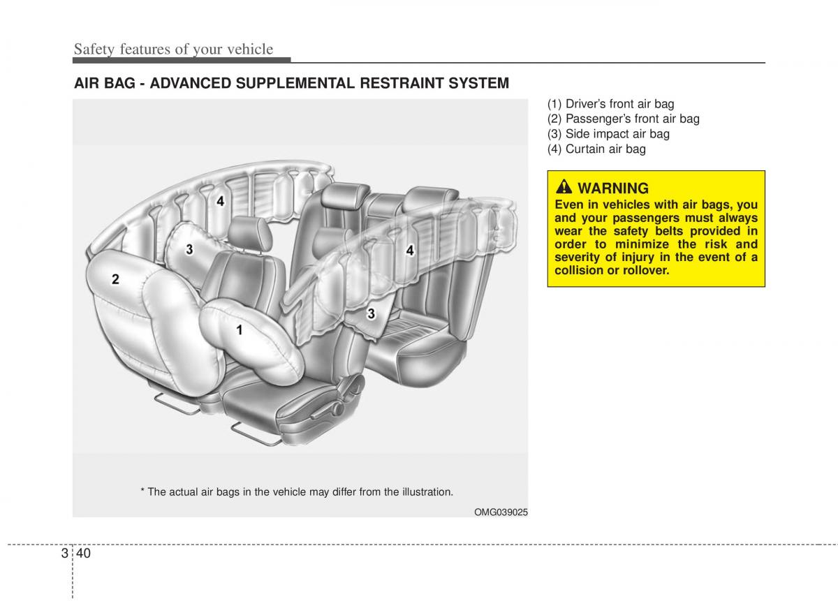 KIA Optima III 3 owners manual / page 52