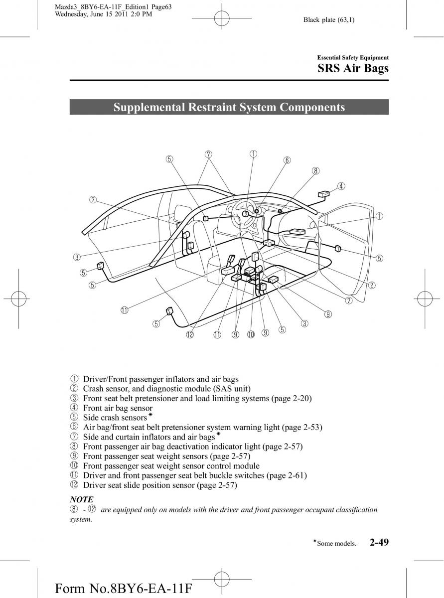 Mazda 3 II 2 owners manual / page 63