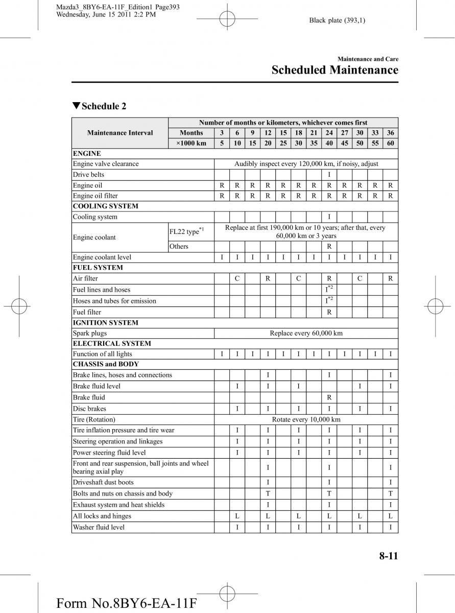 Mazda 3 II 2 owners manual / page 393