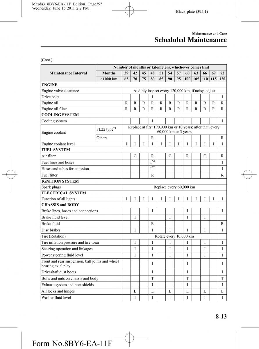 Mazda 3 II 2 owners manual / page 395