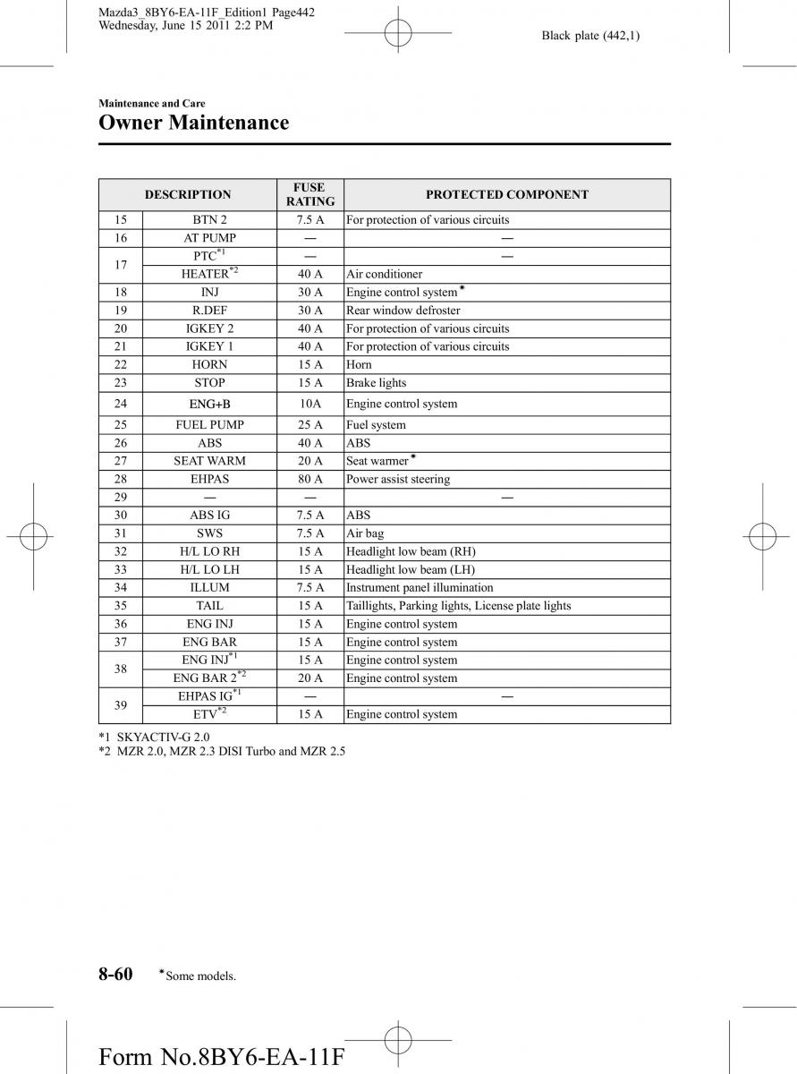 Mazda 3 II 2 owners manual / page 442