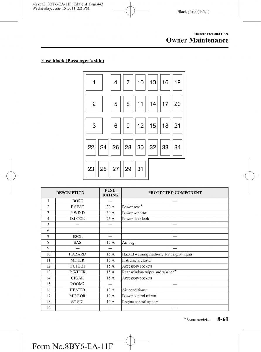 Mazda 3 II 2 owners manual / page 443