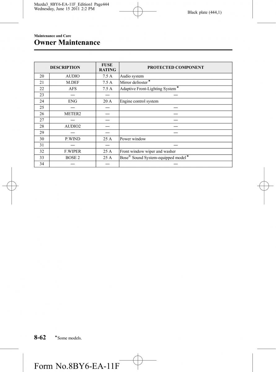 Mazda 3 II 2 owners manual / page 444