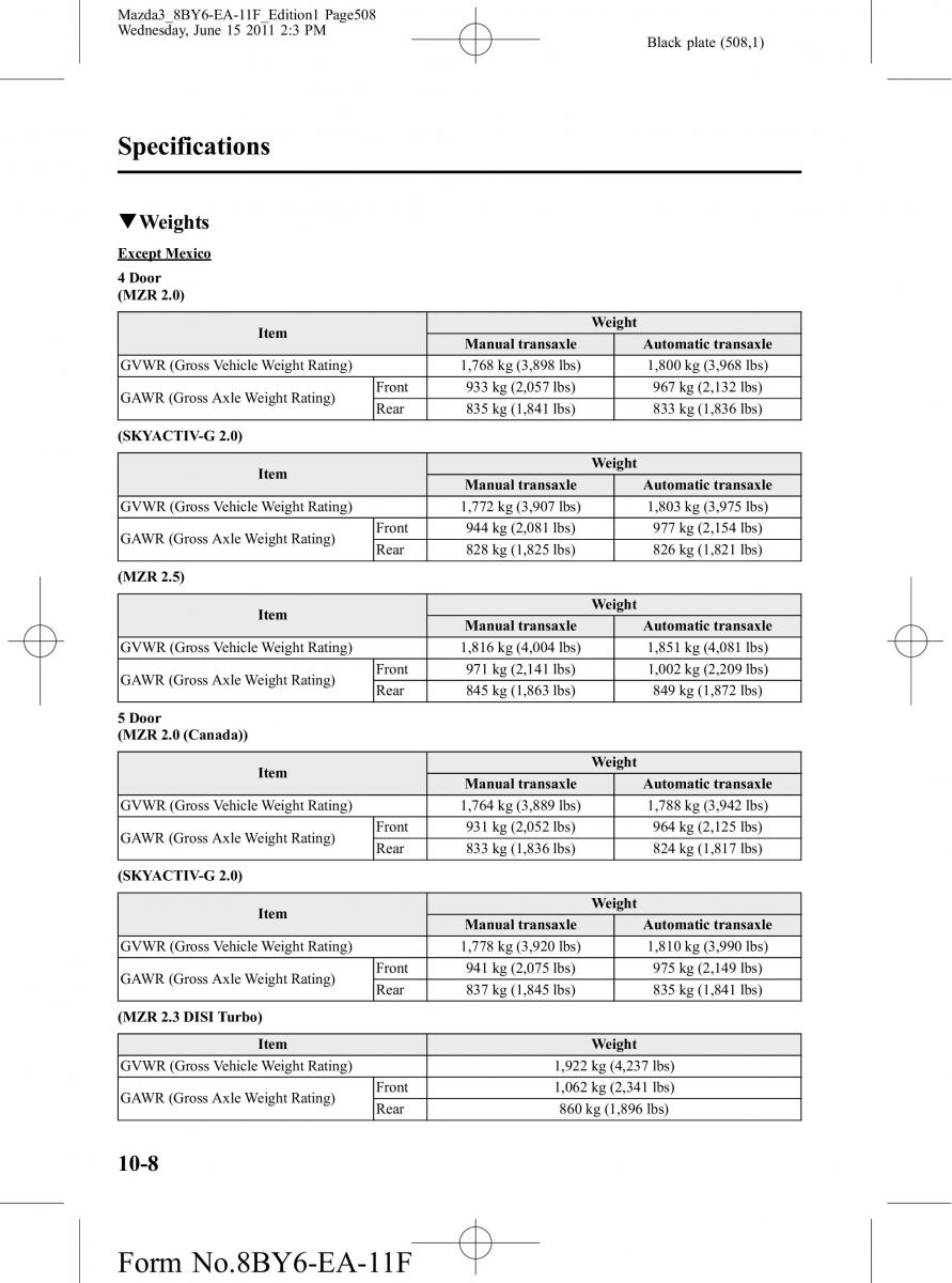 Mazda 3 II 2 owners manual / page 508