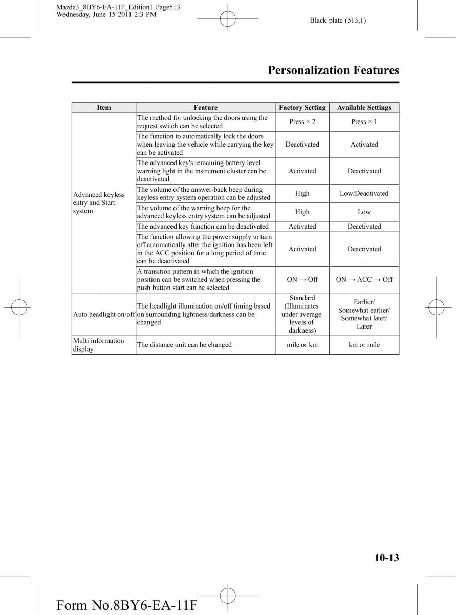 Mazda 3 II 2 owners manual / page 513