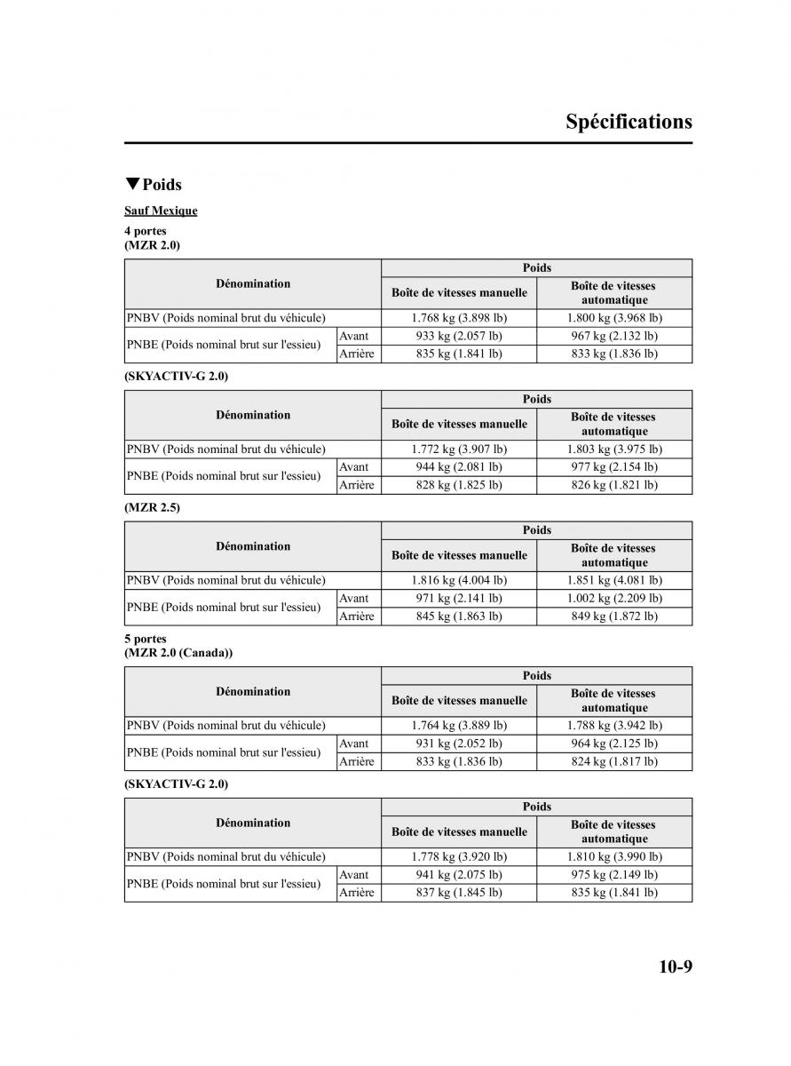 Mazda 3 II 2 manuel du proprietaire / page 558