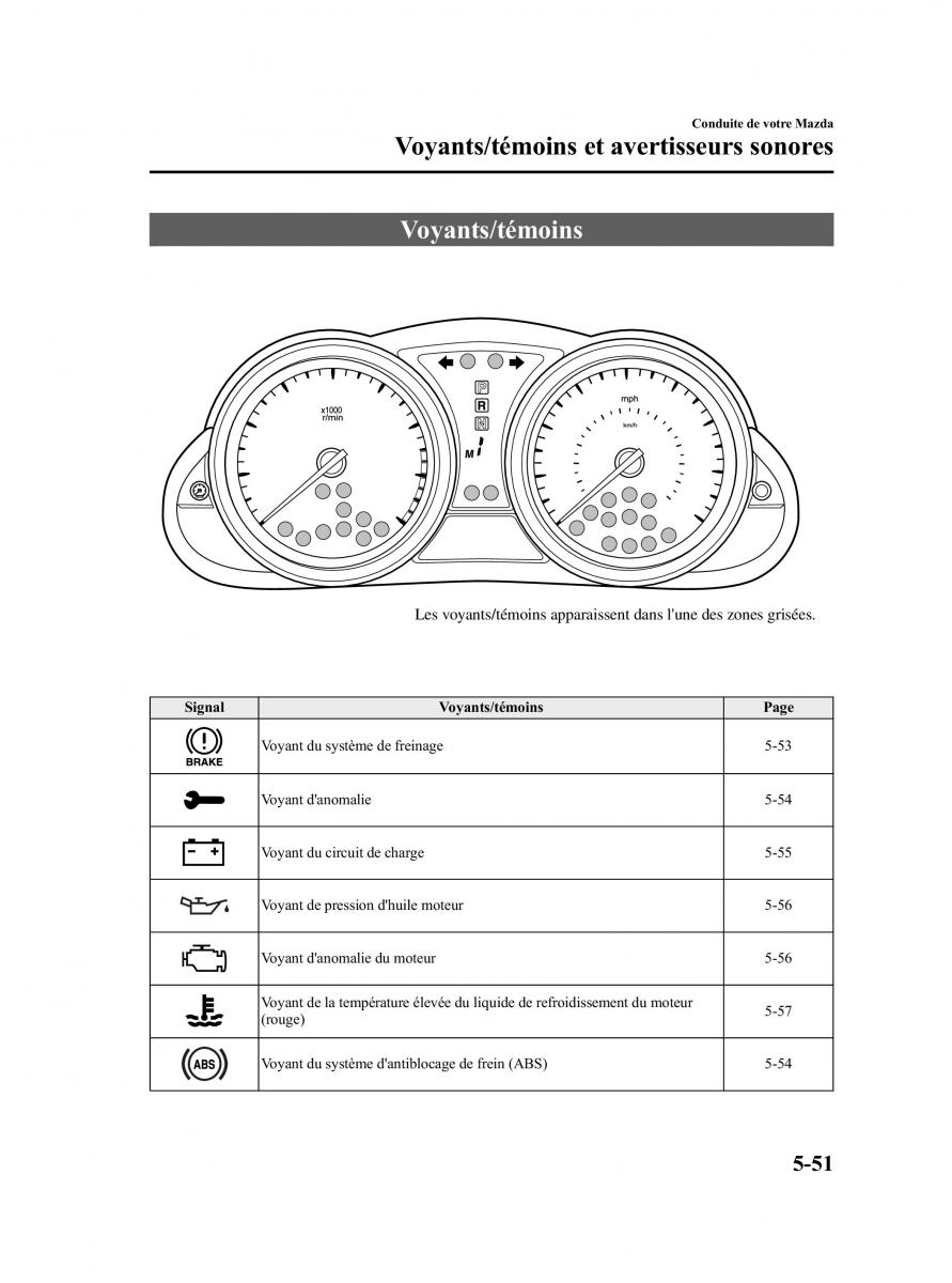 Mazda 3 II 2 manuel du proprietaire / page 232