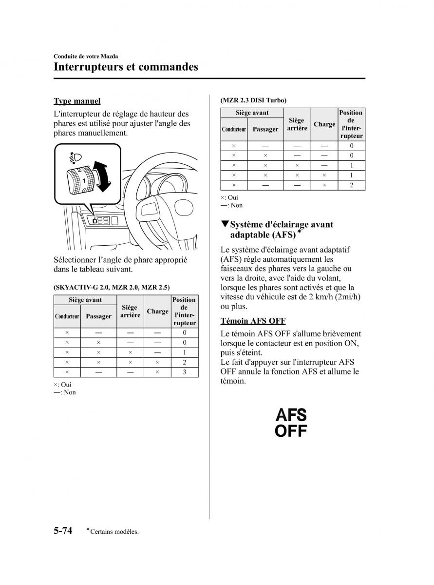 Mazda 3 II 2 manuel du proprietaire / page 255