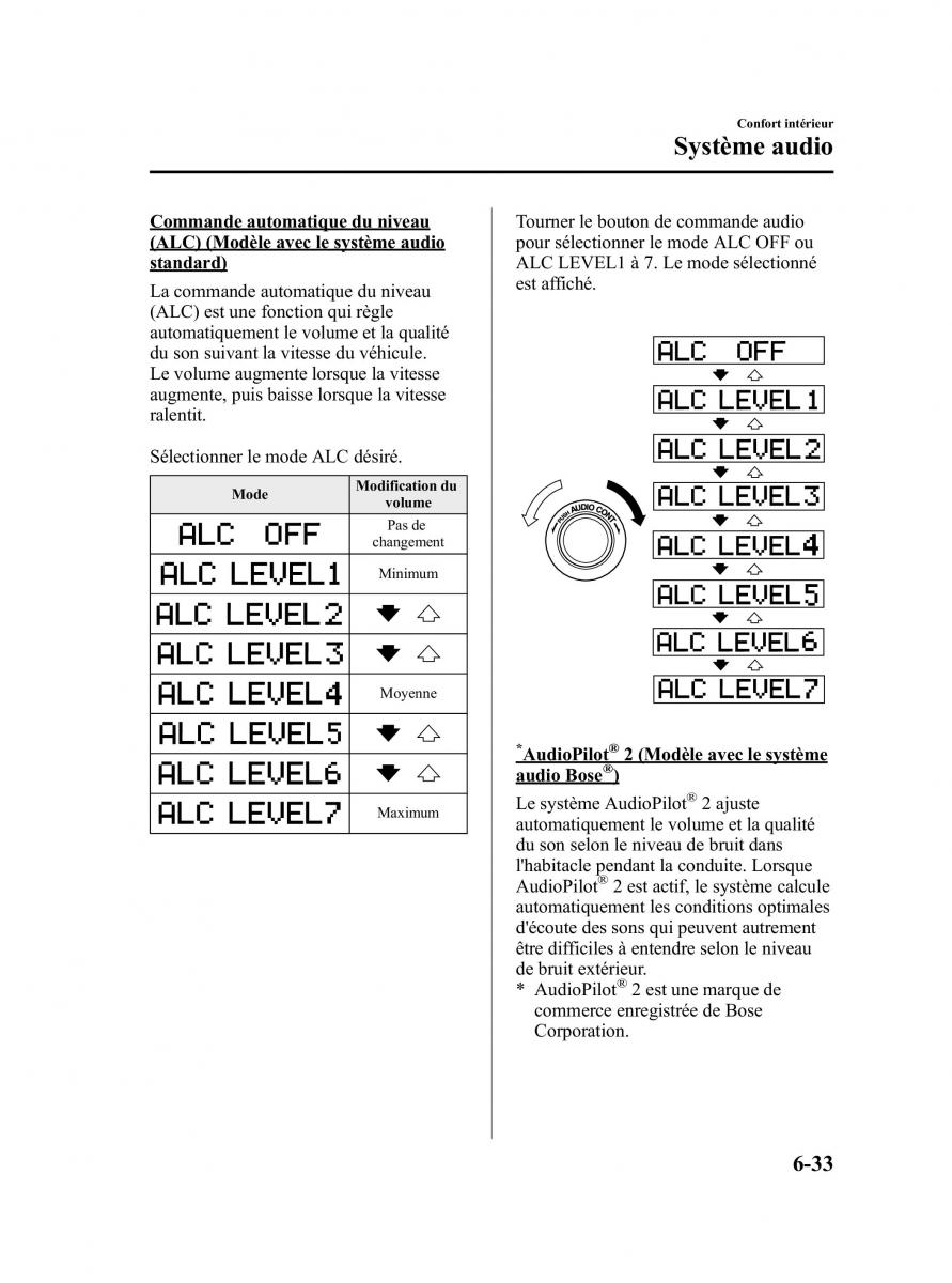 Mazda 3 II 2 manuel du proprietaire / page 298