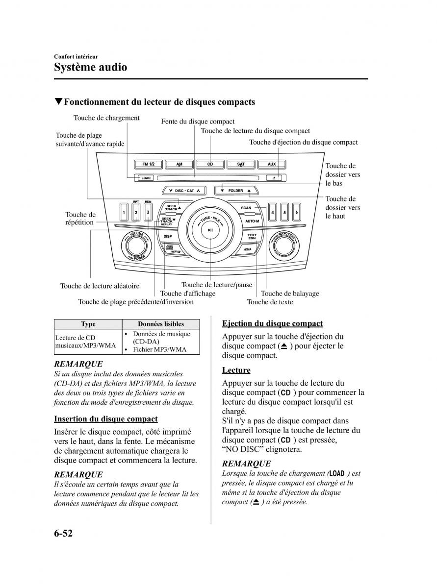 Mazda 3 II 2 manuel du proprietaire / page 317