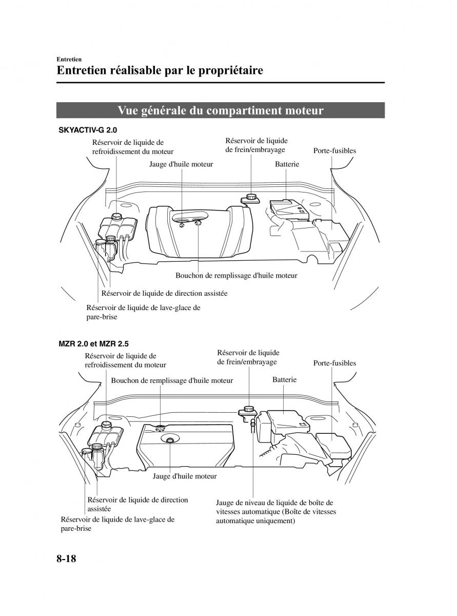 Mazda 3 II 2 manuel du proprietaire / page 443