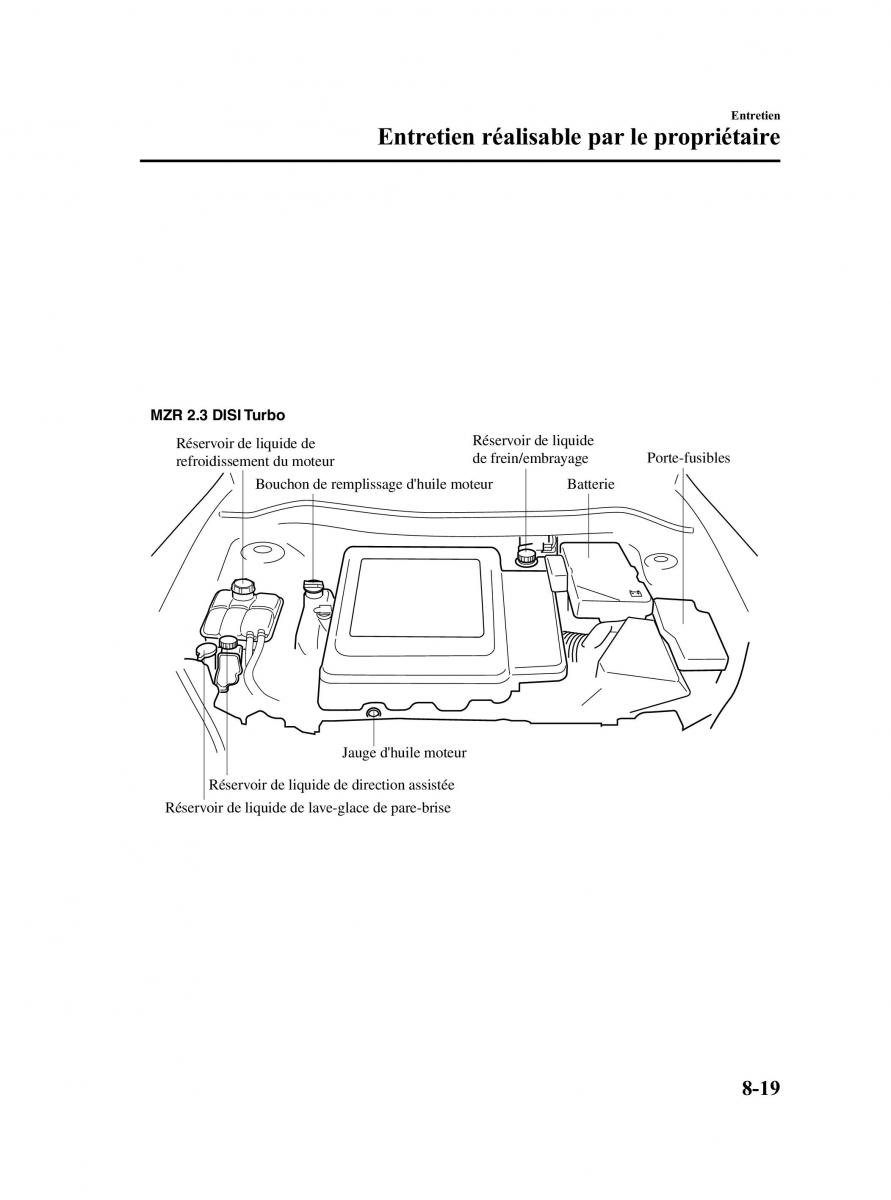 Mazda 3 II 2 manuel du proprietaire / page 444