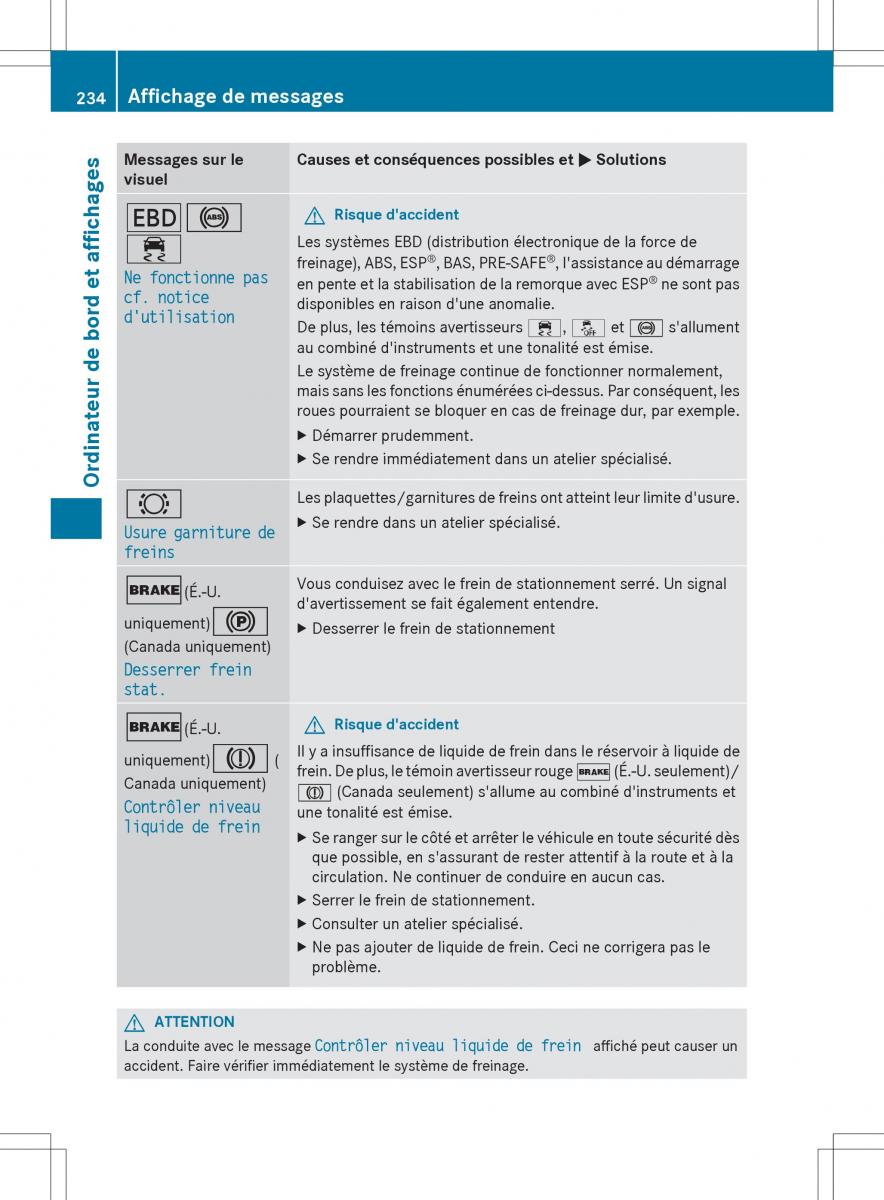 Mercedes Benz R Class manuel du proprietaire / page 236