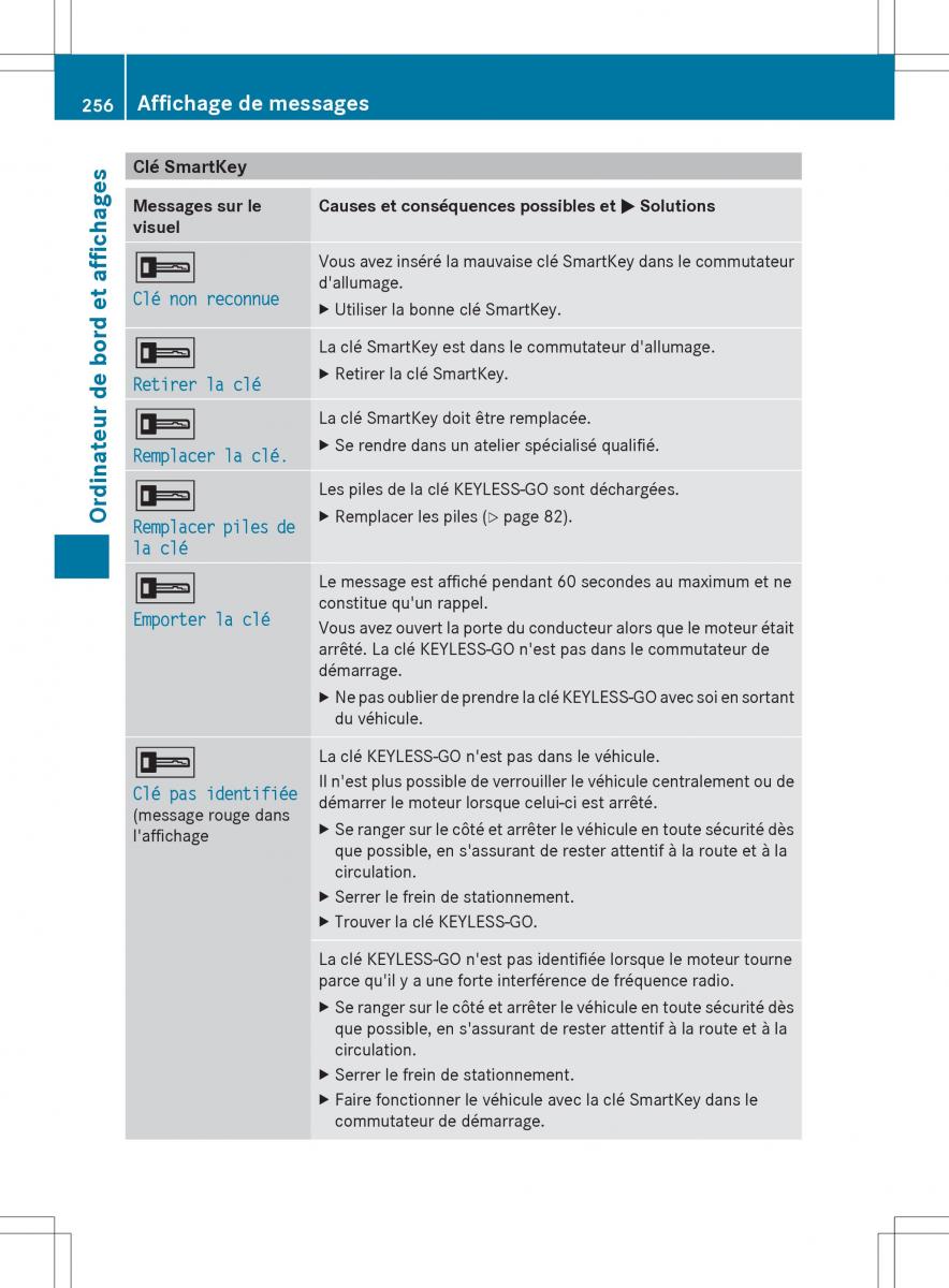 Mercedes Benz R Class manuel du proprietaire / page 258