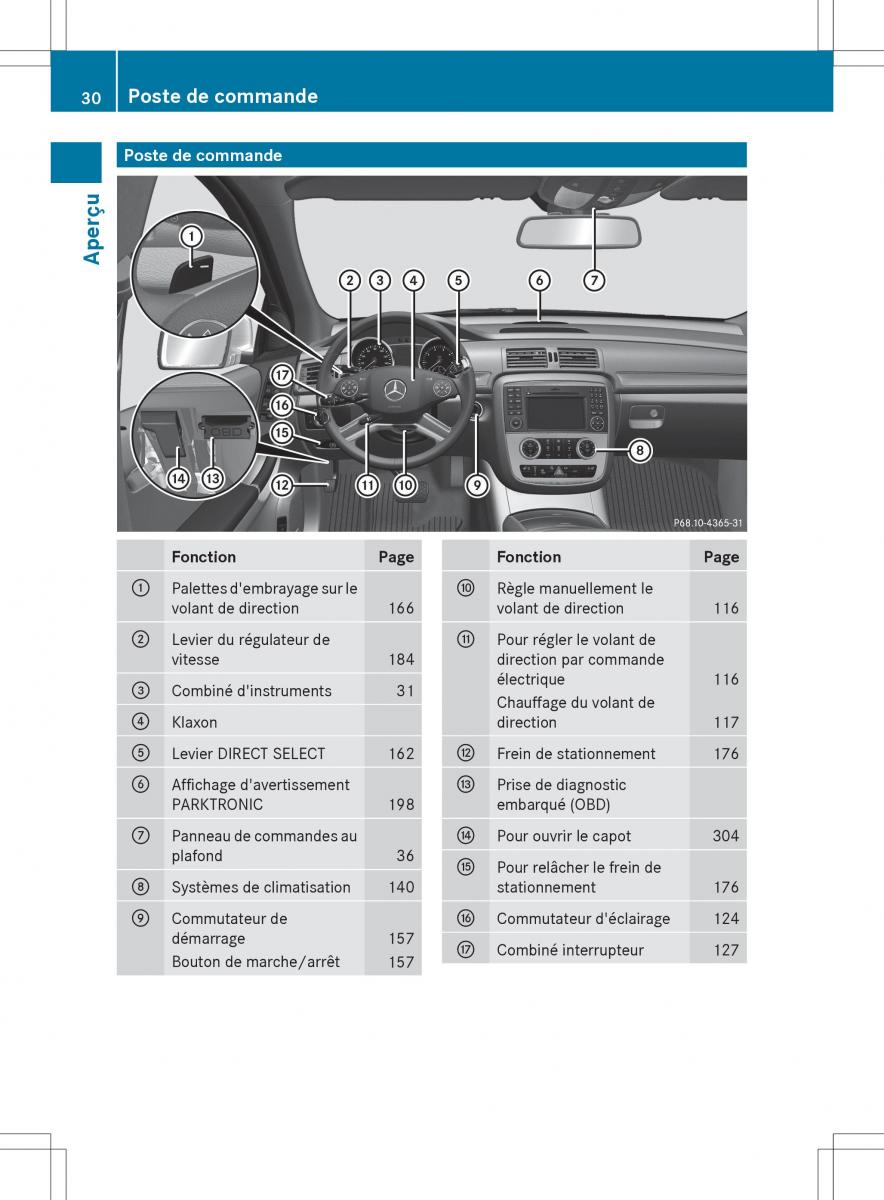 Mercedes Benz R Class manuel du proprietaire / page 32