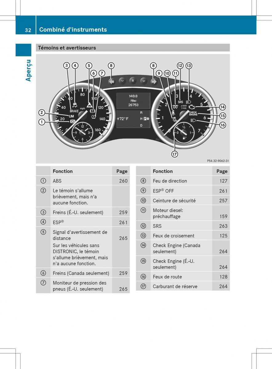 Mercedes Benz R Class manuel du proprietaire / page 34