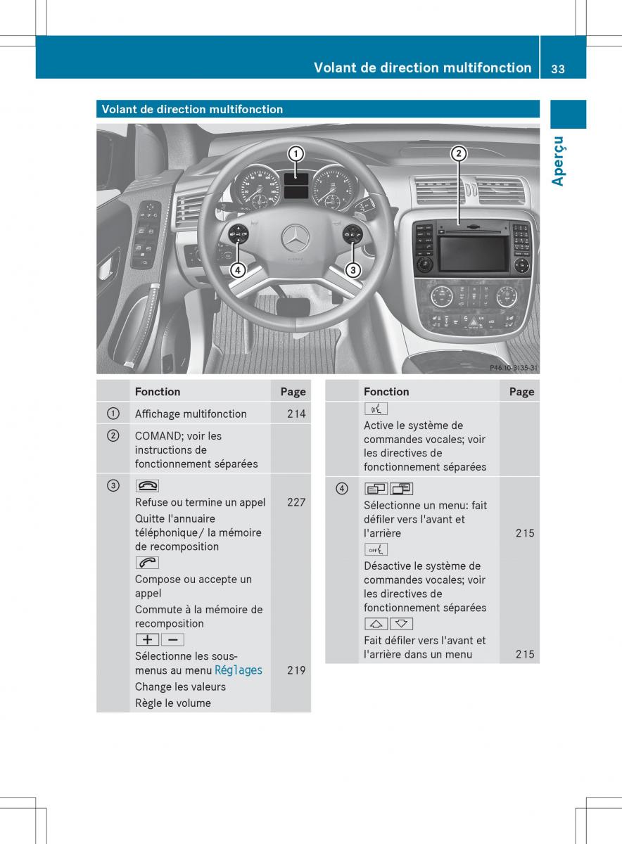 Mercedes Benz R Class manuel du proprietaire / page 35