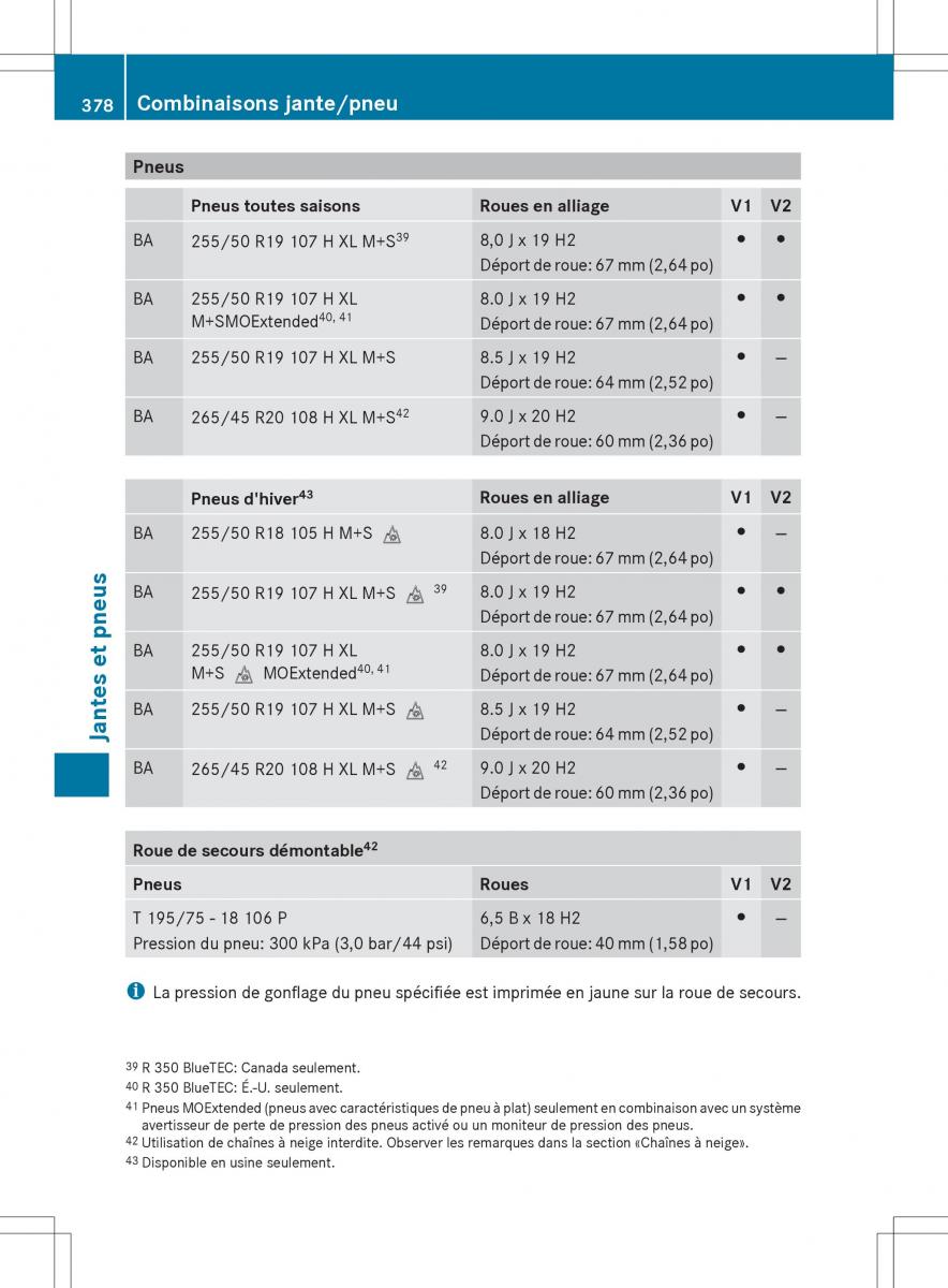 Mercedes Benz R Class manuel du proprietaire / page 380